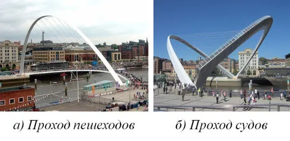 Рис 2236 Мост Тысячелетия Gateshead Millennium Bridge Увеличение степени - фото 36