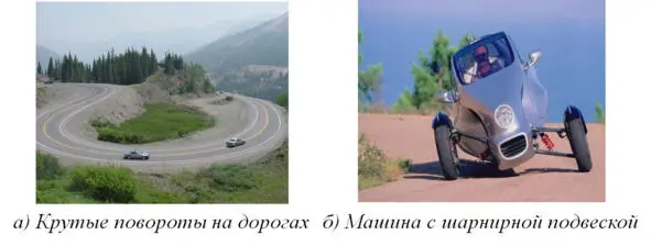 Рис 2237 Автомобиль на крутых поворотах Пример 2231 Реактивный самолет - фото 37