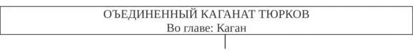 Мақалалар жинағы - фото 1