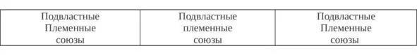 Оғыздардың Найманға қатысы бар екенін Әлкей Марғұланның еңбектерінен табуға - фото 4