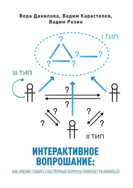 Вера Данилова Интерактивное вопрошание: как умение ставить собственные вопросы помогает развиваться обложка книги