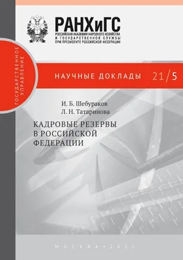 Людмила Татаринова Кадровые резервы в Российской Федерации обложка книги