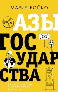 Мария Бойко Азы государства. Как государство управляет нами, а мы – им обложка книги