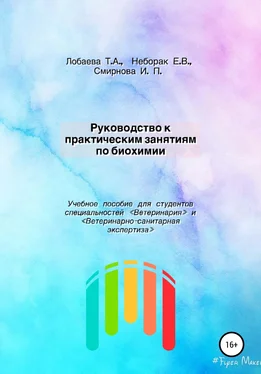 Татьяна Лобаева Руководство к практическим занятиям по биохимии. Учебное пособие для студентов специальностей «Ветеринария» и «Ветеринарно-санитарная экспертиза» обложка книги