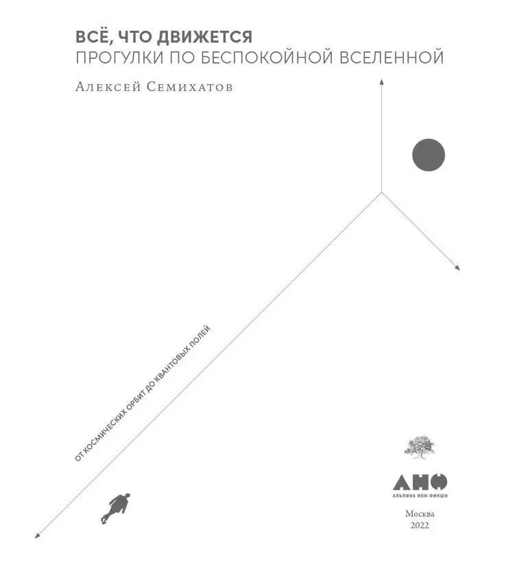 Очень короткое предисловие О читателеЭта книга для тех кому мысли об - фото 1