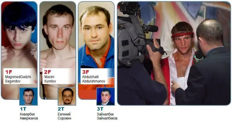 Results Александр Анедченко Нижний Новгород тренер Евгений Сорокин WP5 - фото 15