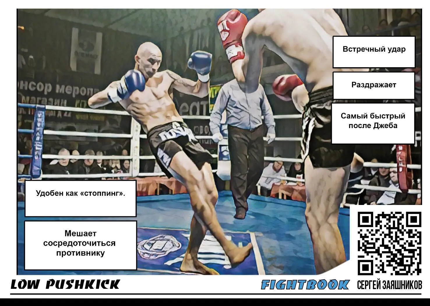 Left high roundhouse kick Круговой удар левой ногой в голову хайкик - фото 12