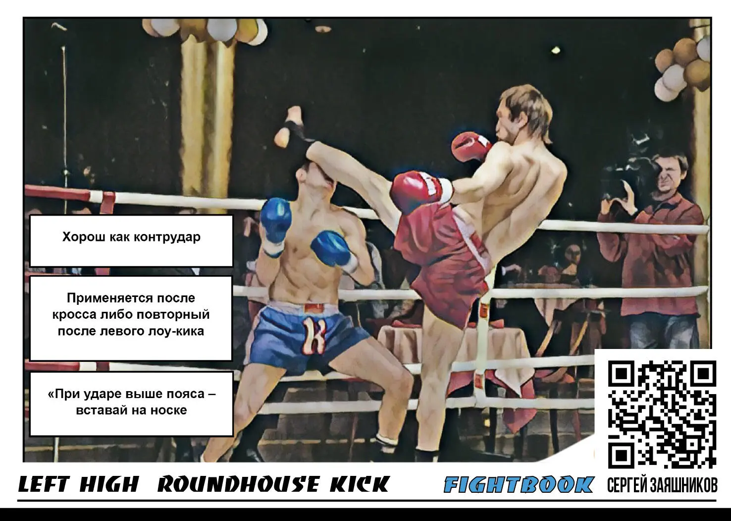 Right high roundhouse kick Круговой удар правой ногой в голову хайкик - фото 13