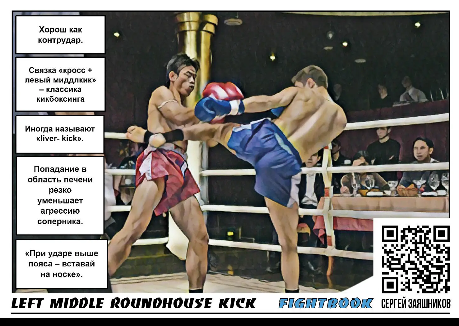 Right middle roundhouse kick Круговой удар правой ногой в корпус миддлкик - фото 15