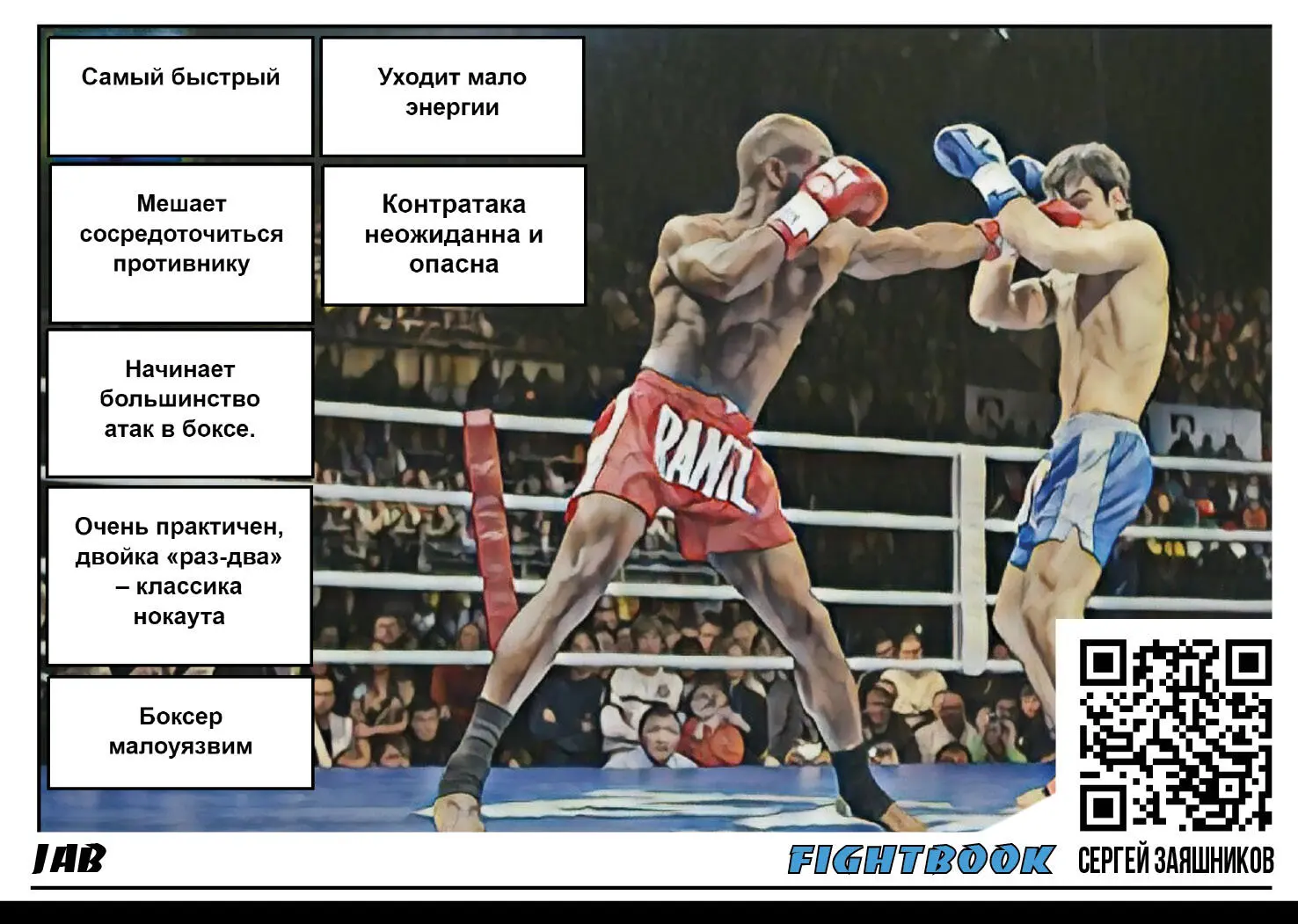 Cross Прямой удар правым кулаком в голову кросс Смотреть плейлист на - фото 24