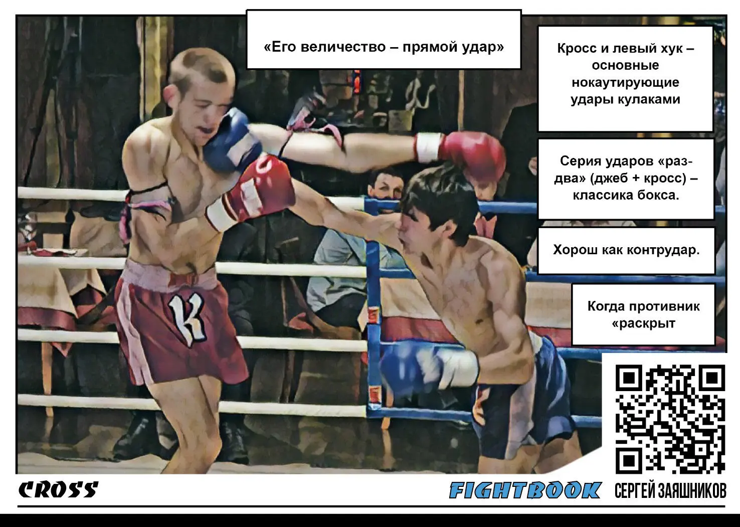 Middle Jab Прямой удар левым кулаком в корпус джеб Смотреть плейлист на - фото 25