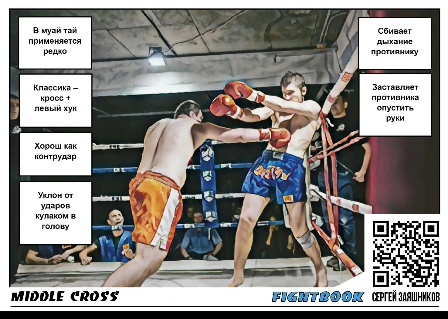 Left hook Круговой удар левым кулаком в голову левый хук Смотреть плейлист - фото 27