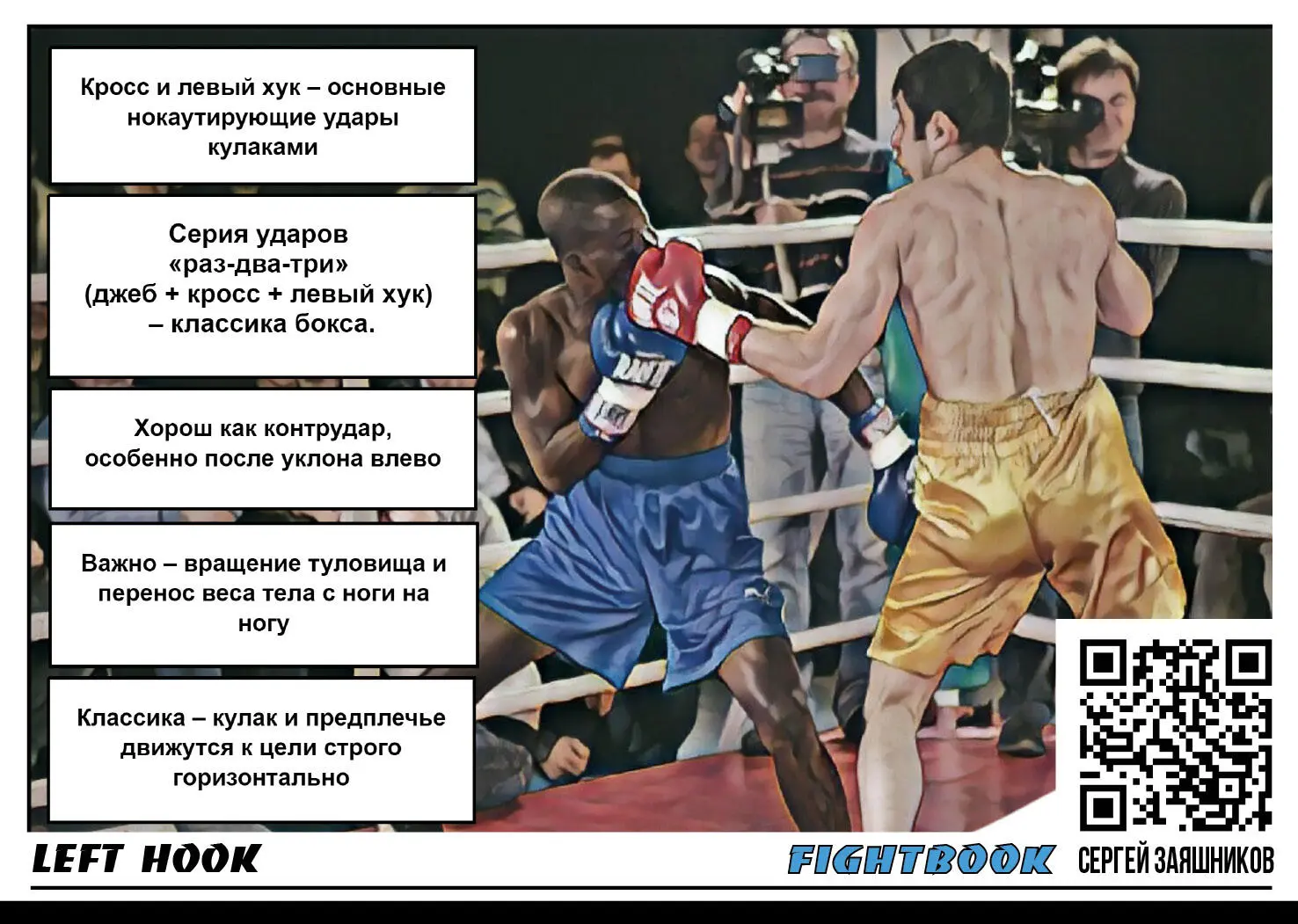 Right hook Круговой удар правым кулаком в голову правый хук Смотреть - фото 28