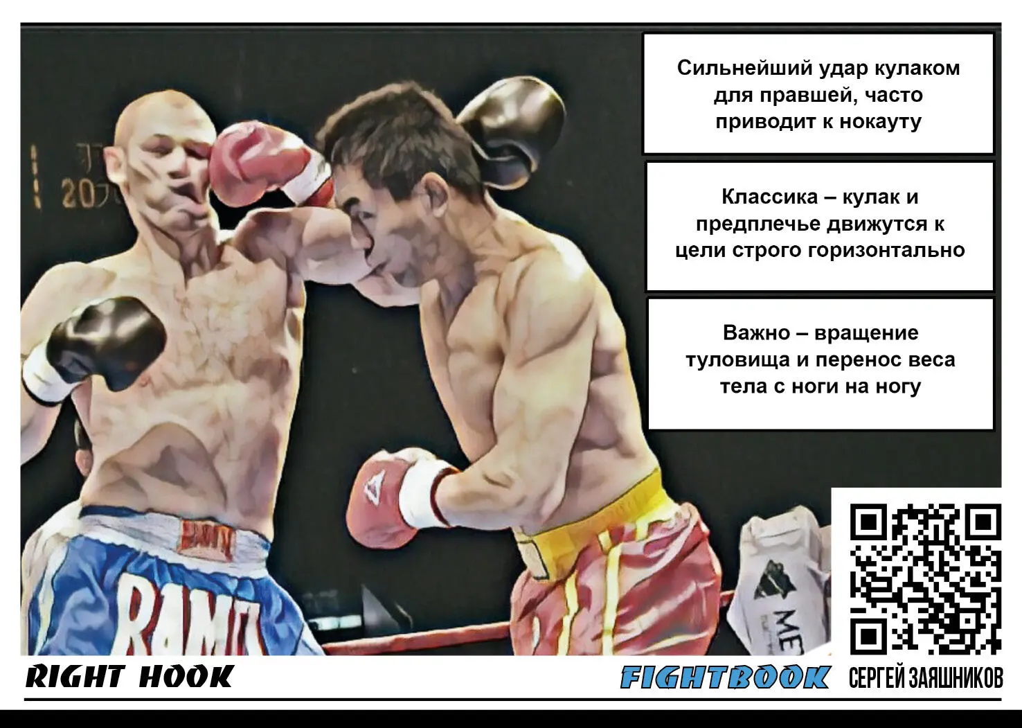 Left swing Круговой удар левым кулаком в голову с размаха левый свинг - фото 29