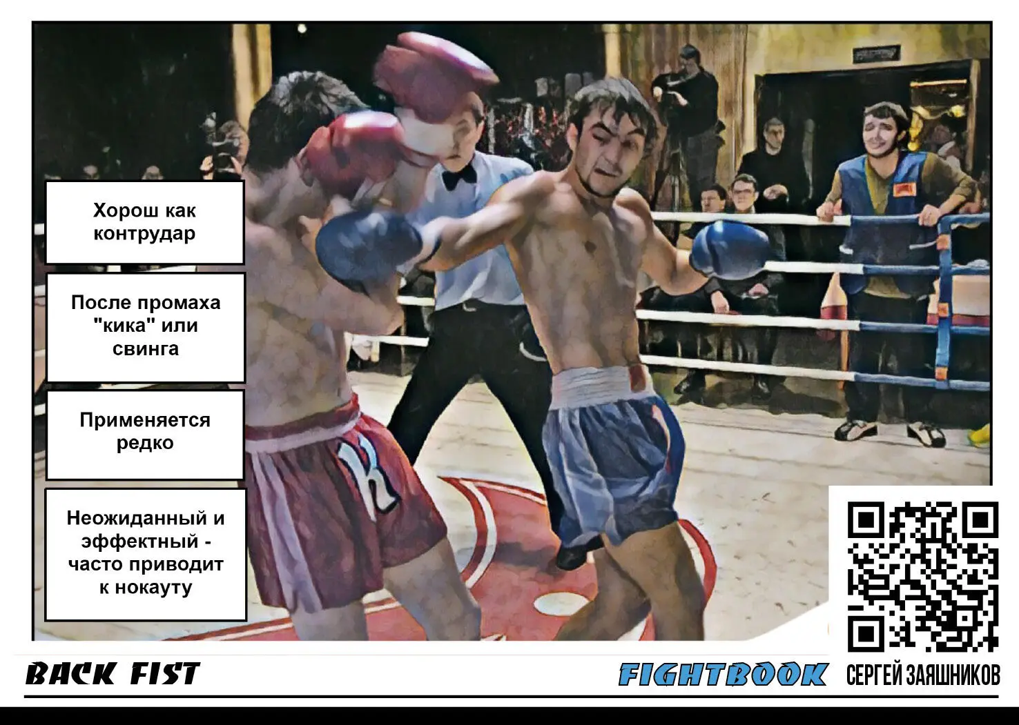 Атака Удары коленями Колено побеждает ногу Front knee strike Прямой - фото 35
