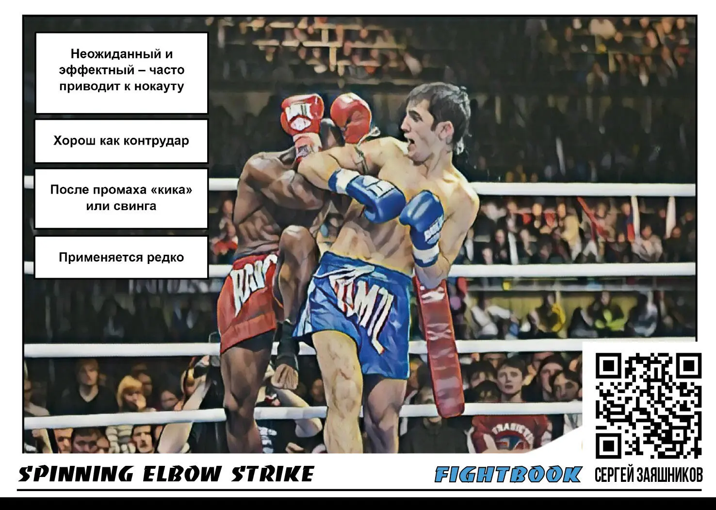 Downward elbow strike 12 to 6 Удар локтем сверху Смотреть плейлист на - фото 46