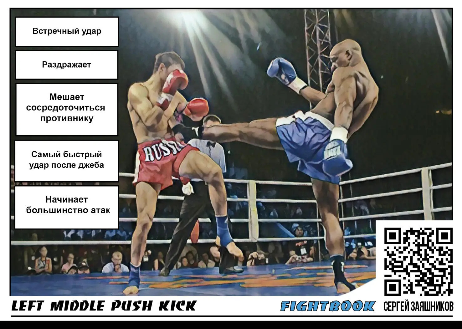 Right middle pushkick Прямой удар в корпус тип Смотреть плейлист на - фото 9