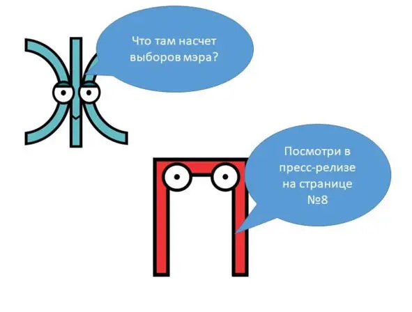 Заголовок должен быть говорящим потому что не только Л ограничиваются чтением - фото 25