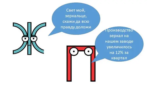 Отправляйте ответ на запрос только тем кто запрашивает его а не всем СМИ по - фото 38