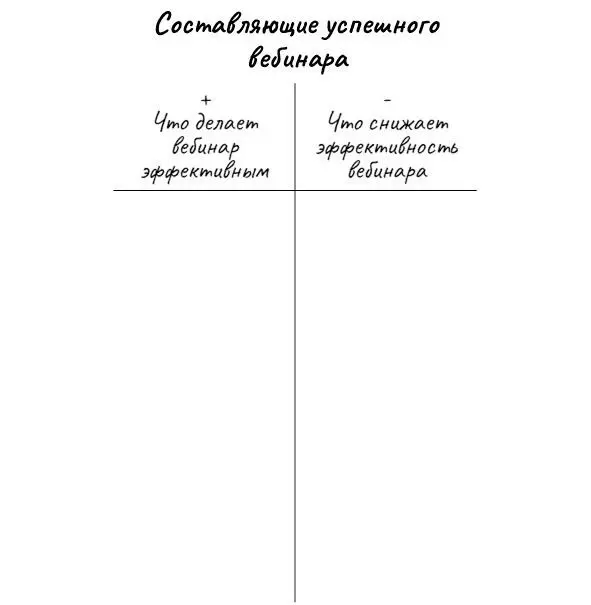 Вебинары и не только Итак приступаем С чего начнем С того что разберемся - фото 1