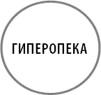 Гиперопека Трехлетнюю Софи всюду носили на руках в садик и из садика в - фото 5