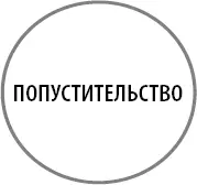 Попустительство Мой папа был излишне строг заявил Эрик У нас было - фото 6