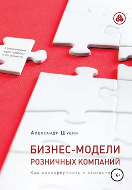 Александр Шубин Бизнес-модели розничных компаний. Как конкурировать с «гигантами»