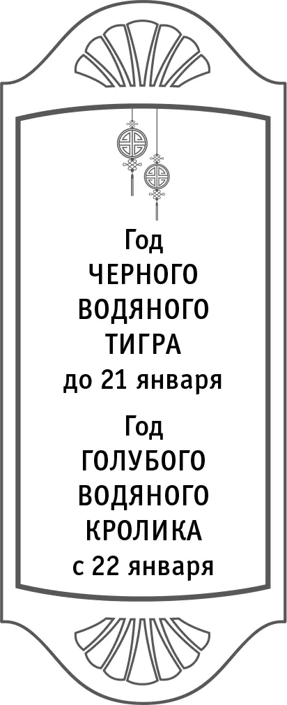 Золотой календарь фэншуй на 2023 год 365 очень важных предсказаний Стань богаче и счастливее с каждым днем - изображение 5
