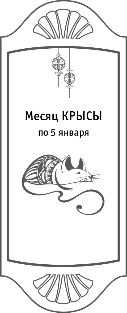 Золотой календарь фэншуй на 2023 год 365 очень важных предсказаний Стань богаче и счастливее с каждым днем - изображение 6