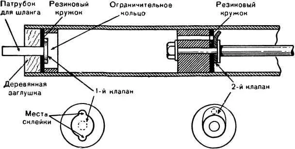 Итак начнем с изготовления насоса Принцип работы насоса очень простой - фото 8