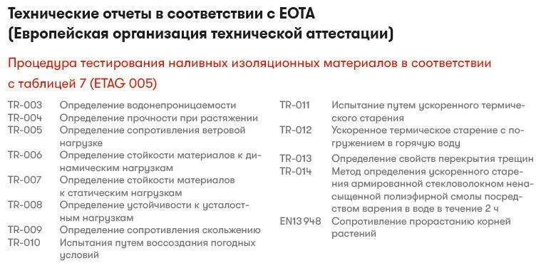 Прикладные стандарты профильные требования С учетом такой ситуации вопрос о - фото 8