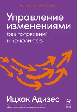 Ицхак Адизес Управление изменениями без потрясений и конфликтов