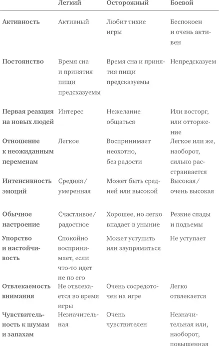 Разнообразие соль жизни и фундамент общества Было бы ужасно если бы в - фото 9