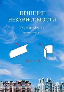 Артём Зурабян Принцип независимости в строительстве обложка книги