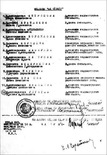 Из Приказа войскам 115 Стрелкового корпуса I Украинского фронта 039н от 3 - фото 84