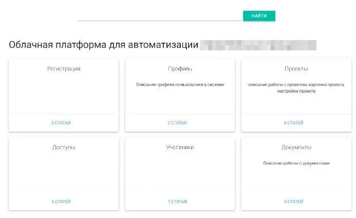 К таким направлениям относится Направление 0 Направление 1 Направление 2 - фото 7