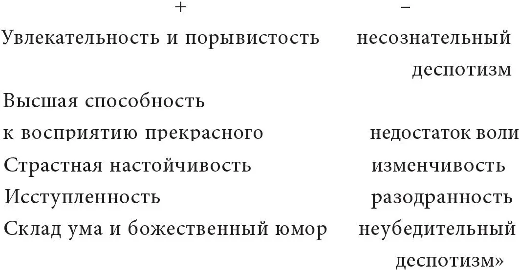 Алексей Федорович не унаследовал от деда интереса к псевдонаучным изысканиям - фото 1
