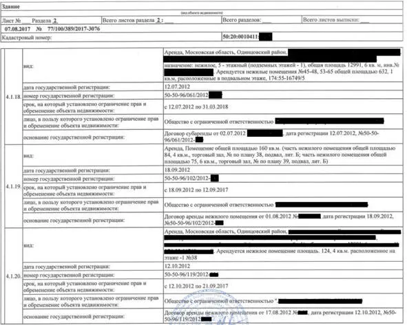 Из вышеуказанной выписки по объекту расположенному в Московской области и - фото 1