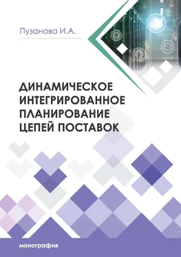 Ирина Пузанова Динамическое интегрированное планирование цепей поставок обложка книги