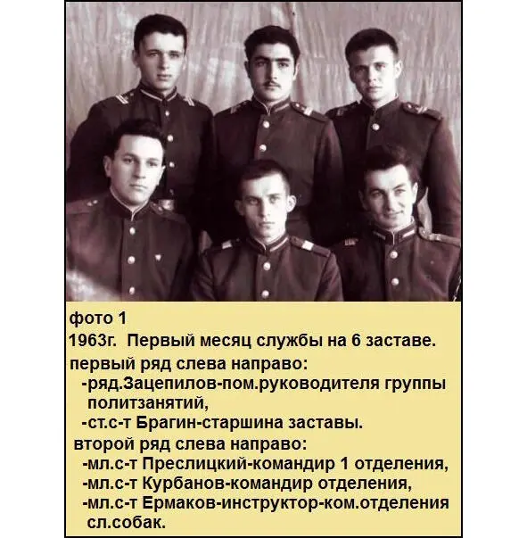 Первоначально меня назначили командиром первого отделения Фамилии других - фото 43