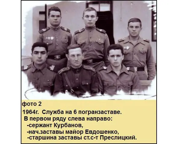 Сама территория заставы находилась в 500 метрах от железнодорожной станции - фото 44