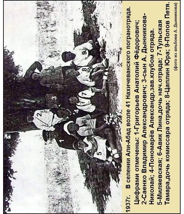 В сентябре 1937 года лейтенанту Дынникову присваивается очередное воинское - фото 9