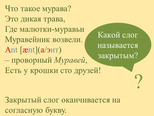 ABC Алфавит ABC твержу с утра Буквы мне учить пора Нарисую напишу - фото 8