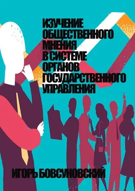 Игорь Бовсуновский Изучение общественного мнения в системе органов государственного управления обложка книги