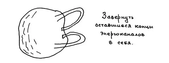 Рис 5 Сконцентрироваться на области 3го центра и пупка визуализировать - фото 6