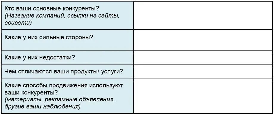 Автоворонка Дополнительные вопросы Популярные схемы автоворонок - фото 5