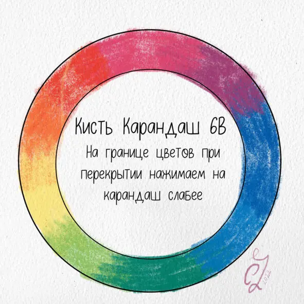 Рисунок 3 Рисуем кистью Карандаш 6B работа автора К этой главе вы также - фото 3
