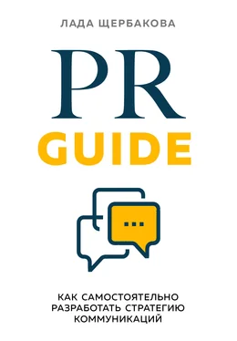 Лада Щербакова PR Guide. Как самостоятельно разработать стратегию коммуникаций обложка книги