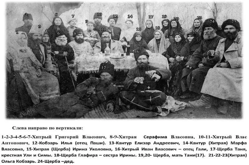 На пояснении к этой фотографии есть ошибки в нумерации ниже будут пояснения с - фото 20
