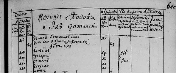 Документы от 1790 года Документы от 1813 г - фото 35